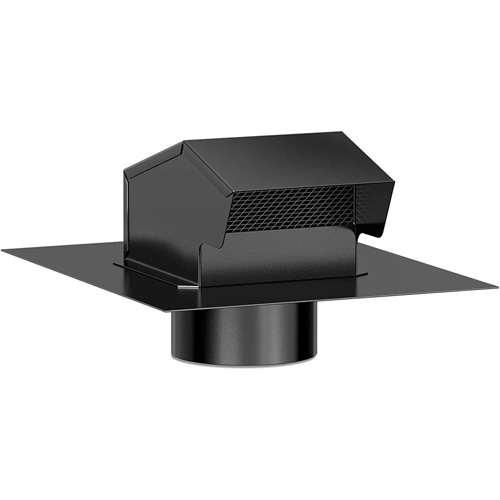 Bath Pro Roof Jack - Mt Elliot